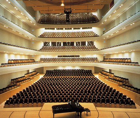 Konzertsaal des KKL Luzern